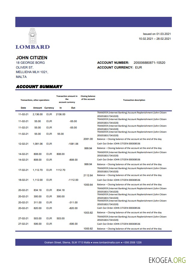 Malte Lombard Bank Malta p.l.c. exceller